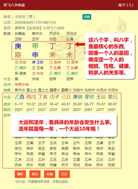 翠遙居算命|紫芸居八字排盤